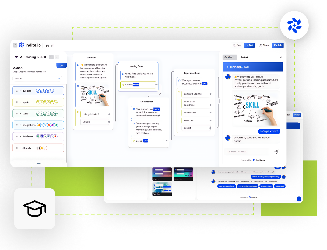 Enhance Training & Skill Development with AI-Powered Assistance
