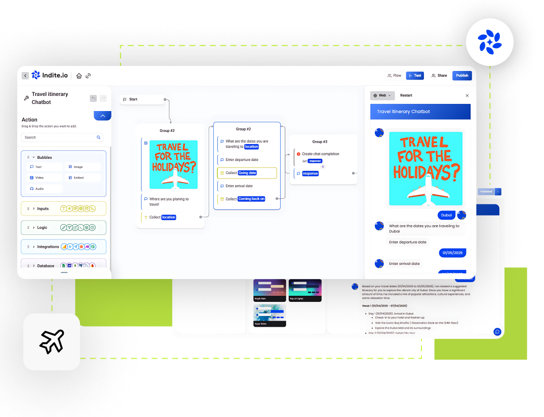 Enhance Travel Experiences with AI-Powered Travel Concierge