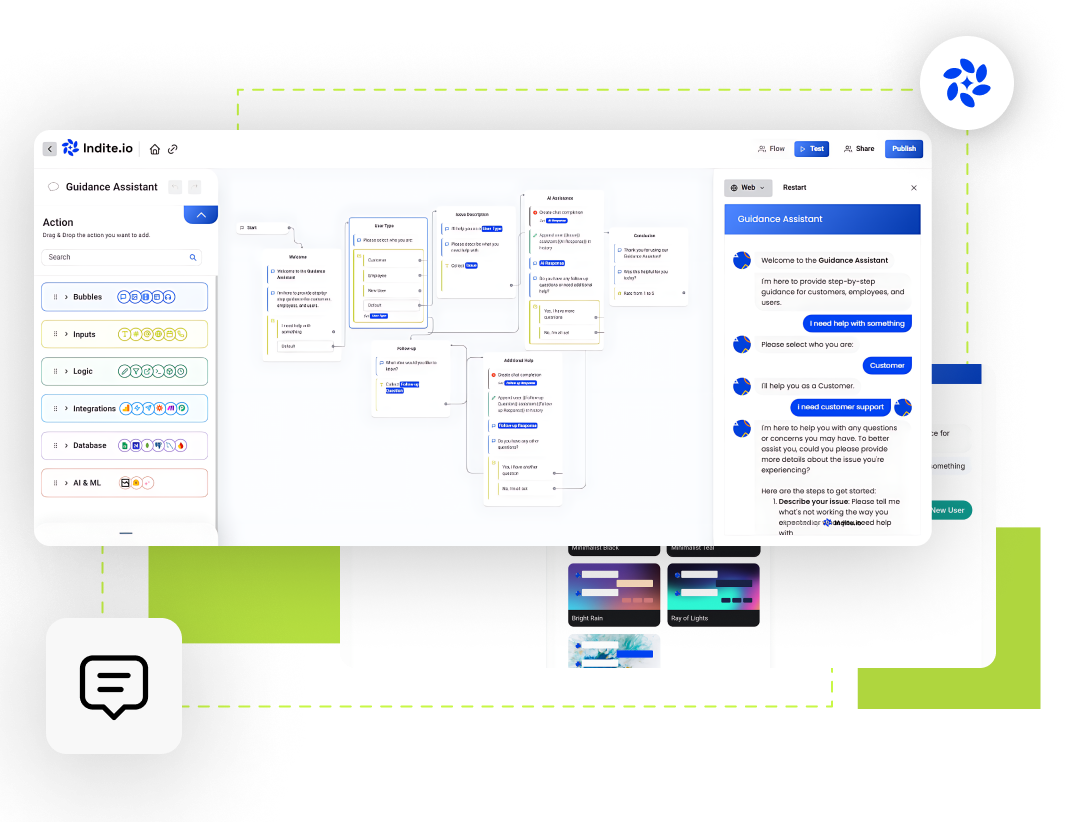 Provide AI-Powered Guidance Anytime, Anywhere