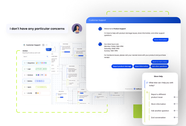 Ready to Transform Your Customer Support Service