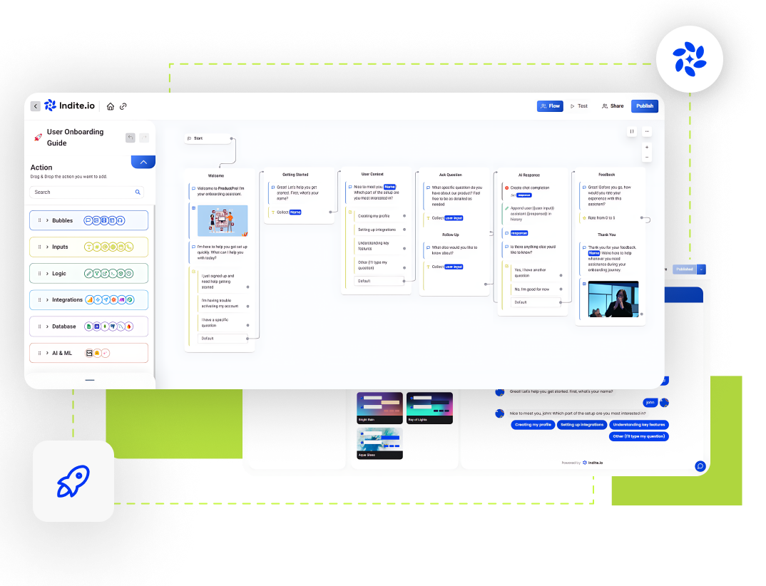 Streamline User Onboarding with AI-Powered Automation