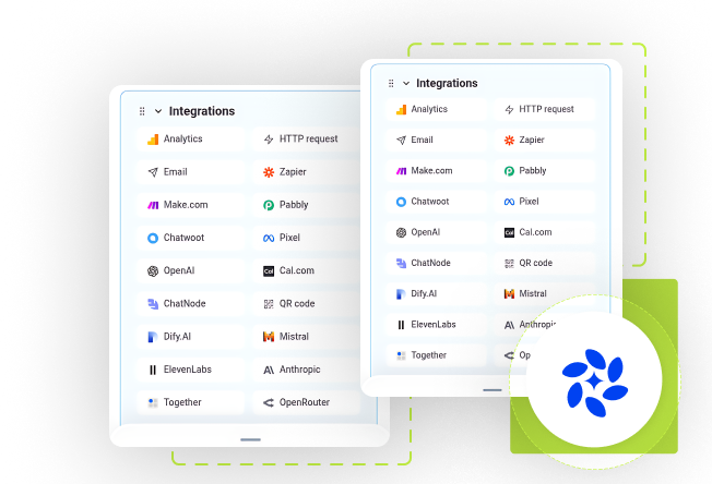 Your Chatbot Journey Starts Here