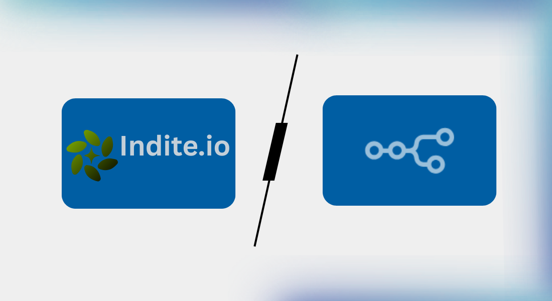 Indite vs n8n