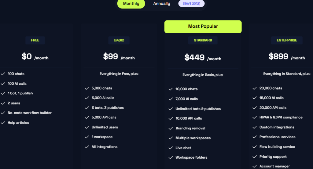 indite-image-price